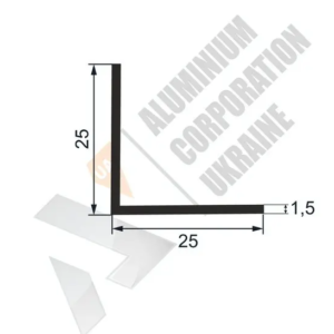 Алюмінієвий кутник — надійний елемент для сучасного будівництва